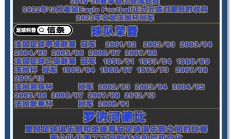 瓦力棋牌app-关于圣埃蒂安主场大败，里昂持续高歌的信息