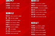 瓦力棋牌官网-红遍亚洲！强队争夺足球圈荣誉