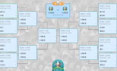 瓦力棋牌入口-巴黎FC不敌马赛，卫冕之路坎坷的简单介绍