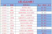瓦力棋牌游戏-包含阿雅克肖队取得联赛两连胜晋级积分榜前列的词条