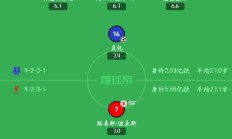 瓦力棋牌入口-利物浦客场战平埃弗顿，榜首位置料稍有动摇