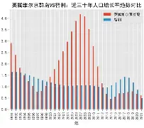 英属维尔京群岛击败特立尼达和多巴哥，球队带着信心前行的简单介绍