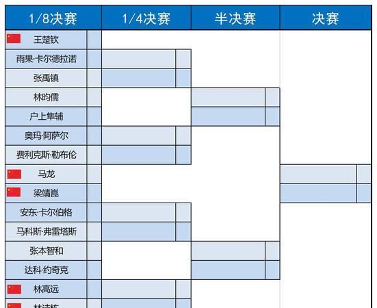 关于法国队全面碾压对手,小组头名稳固的信息 关于法国队全面碾压对手,小组头名稳固的信息