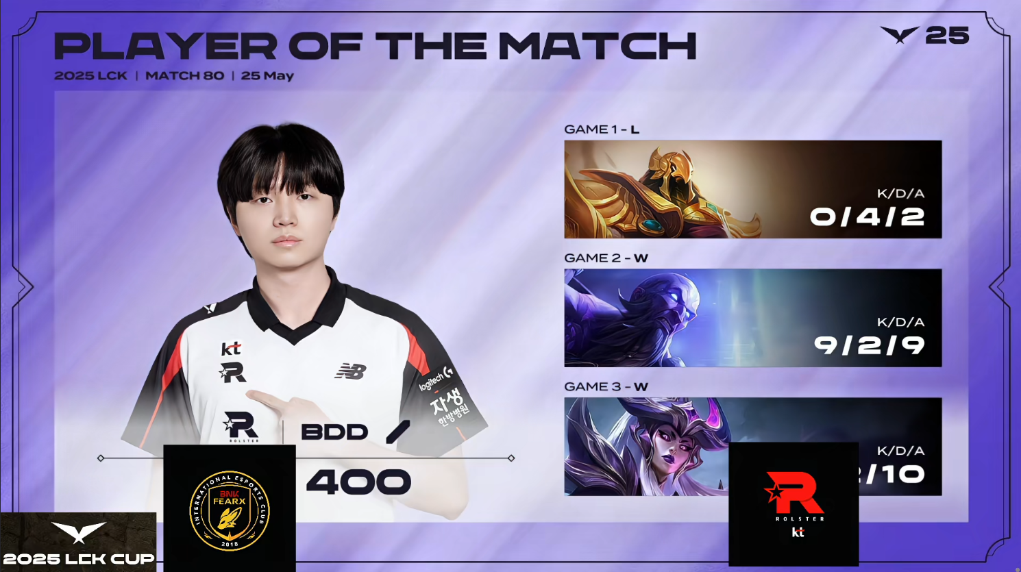 WBG力克GEN,Deft单局斩获MVP宿敌对决小组赛,技惊四座 WBG力克GEN,Deft单局斩获MVP宿敌对决小组赛,技惊四座