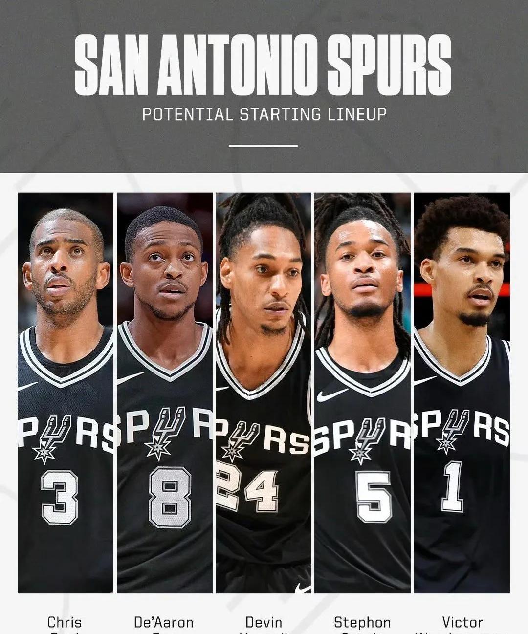 马刺队老将退役，结束传奇职业生涯