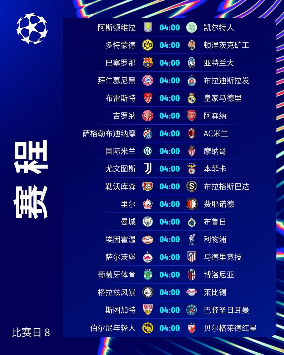 冠军联赛16强名单出炉，皇马、曼城榜上有名