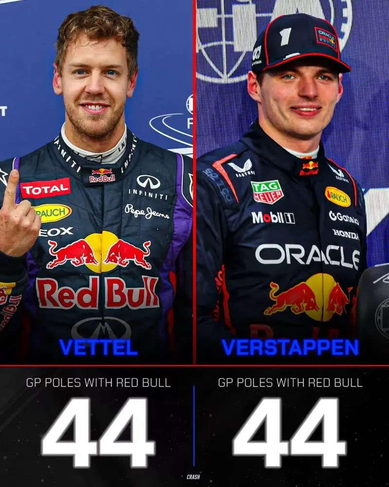 红牛车队鏖战法拉利，维斯塔潘统治全场的简单介绍